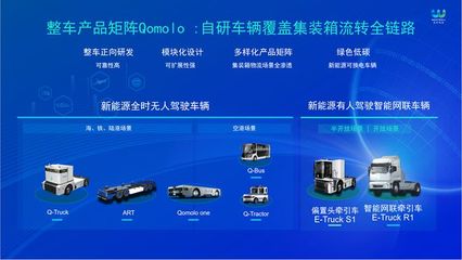 亮相世界智能大會(huì),西井科技靠的是什么?