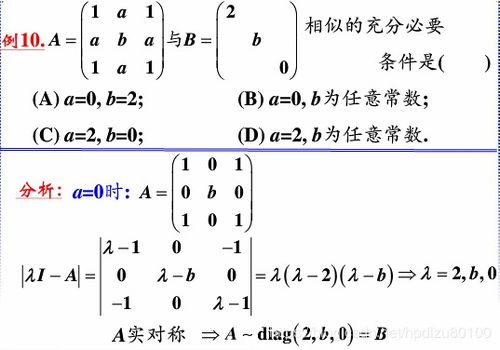 實(shí)對(duì)稱矩陣的深度解析 從理論到習(xí)題實(shí)戰(zhàn)